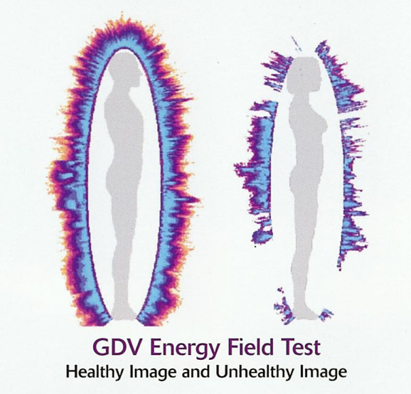 GDV Energy Field Test - Healthy vs Unhealthy