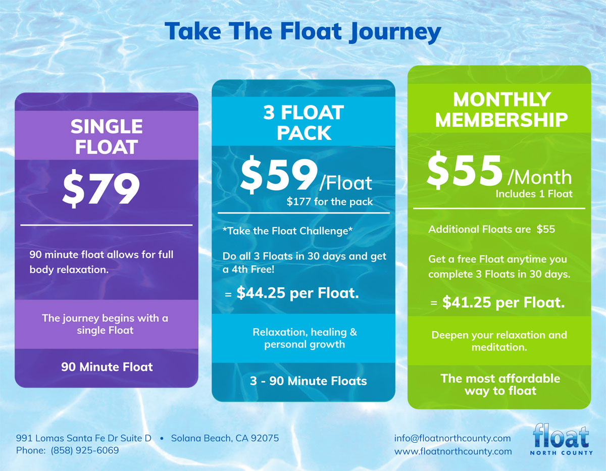 Float North County Pricing
